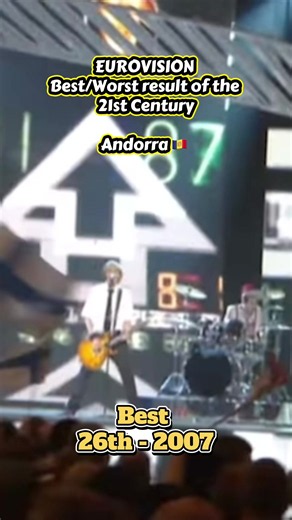 Eurovision: Spain & Andorra Best and Worst 21st Century Results