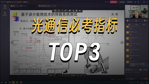 32.波长转换单元OTU网元级测试指标