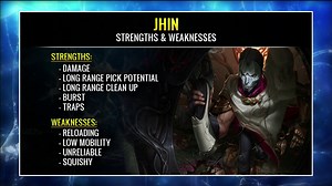 How Much Dmg Does Attack Speed Give Jhin