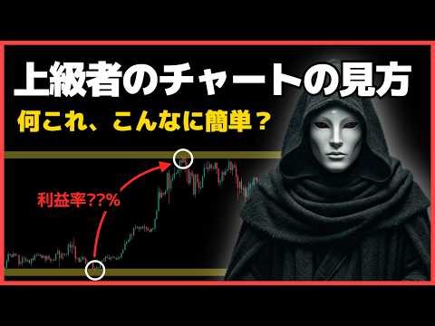 上級者のチャートの見方「プライスアクション」（トレード手法・インジケーター・秘訣）