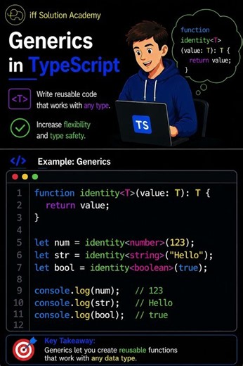 TypeScript for Playwright #17 | Generics in Typescript | TypeScript in 1 Minute