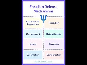 Regression (psychology)