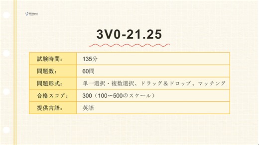 VMware VCF 9.0 Automation（3V0-21.25）学習ルート：練習問題×AIで弱点つぶし