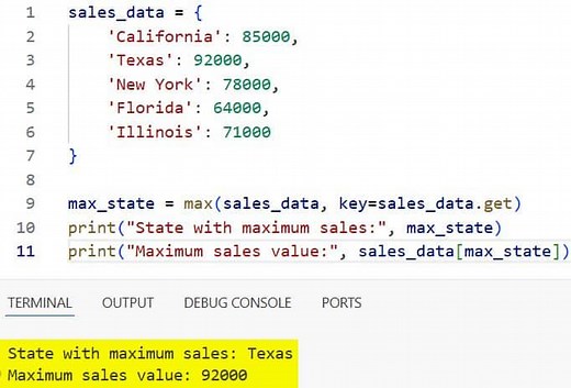How I Find the Maximum Value in a Python Dictionary