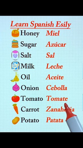 32K views · 666 reactions | “Real Spanish You’ll Hear in Spain  (Not From a Textbook!) #EasySpanish” | Easy Spanish | Facebook