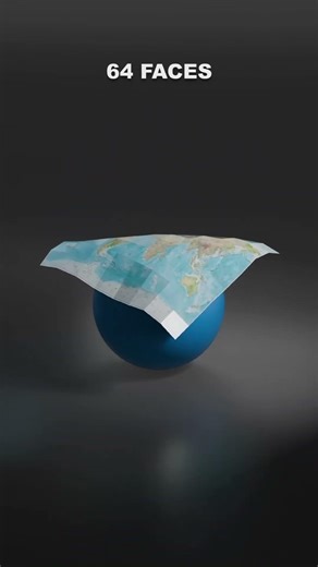 Paper falling on sphere ￼