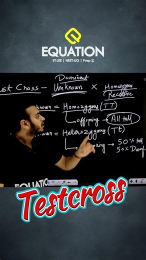Test Cross Trick to Spot Homozygous vs Heterozygous #ClassifyConcepts #NEETBiology