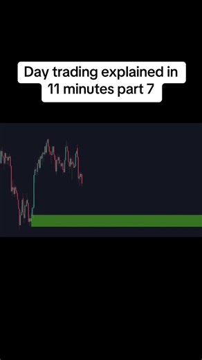 Day trading explained in 11 minutes part 7 #trading #tradingtips #cryptocurrency #daytrading #liquidity @TradingLab