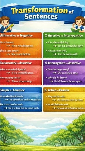 Transformation of sentences - 6 (sentences)