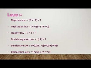 To prove tautological implication without using truthtable.