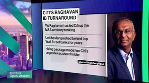 Citi's Raghavan Is Contender to Succeed CEO Fraser