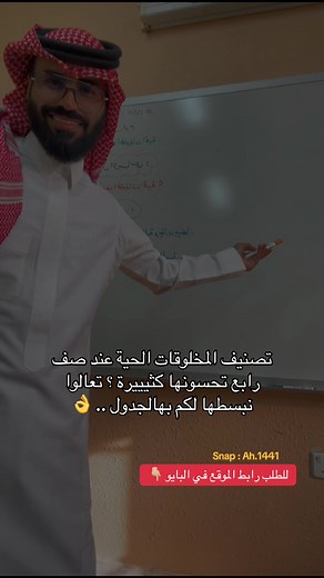 تصنيف المخلوقات الحية للصف الرابع ببساطة