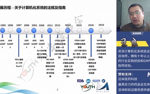 中国GMP附录|计算机化系统深度解析