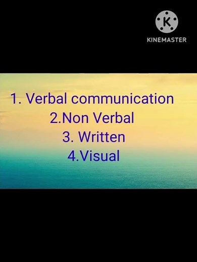 Introduction to Communication
