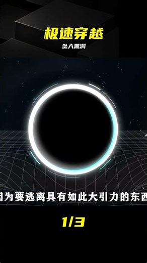 What's It Like to Fall Into a Black Hole? A Full Simulation of the Fall, Experience the Moment of...
