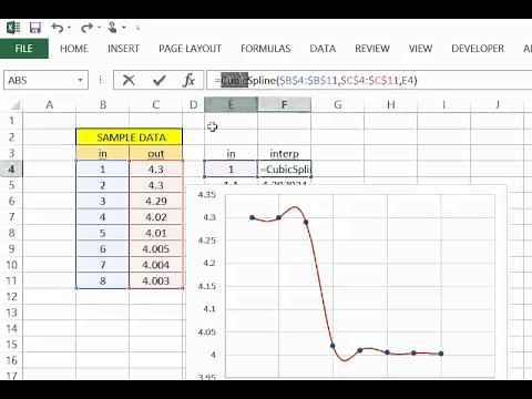 Additional Splines in Excel - Bessel Spline, One Way (monotonic) spline