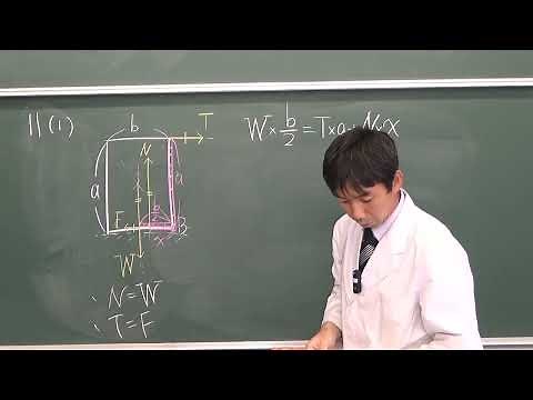 [Seminar: Basic Physics + Physics] Advanced Example 11 Explanation (Equilibrium of a Rigid Body)