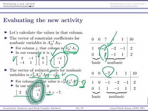 [OR] Lecture 12: Sensitivity Analysis and Dual Simplex Method (5)