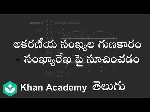 Multiplying 2 fractions: number line (Telugu)| Rational numbers | 8th Class | Maths | Khan Academy