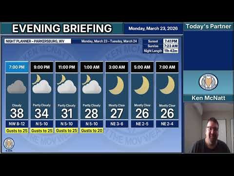 Evening Briefing - March 23, 2026