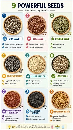 Top Seeds Everyone Should Add to Their Diet #shorts