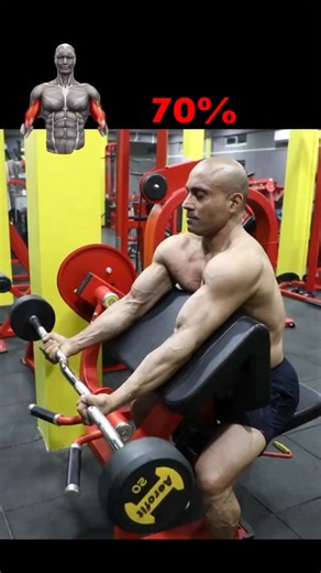 Nbbui Pro Kamal Chhetry ll India 🇮🇳ll Fitness on Instagram: "Only Dumbbell, 4 different angles= total back attack . Change your grip, change the focus. Rear delts , lats , mid- back , traps- all in one set. Explanation: 1. Bent - over mid row - Target upper back ( mainly traps, rhomboids, rear delts) . 2. Bent-over narrow underhand row- focus more on lower lats and biceps, especially if you keep elbows close to the body . 3. Bent-over narrow overhand row- Hits mid back ( rhomboids,traps, some