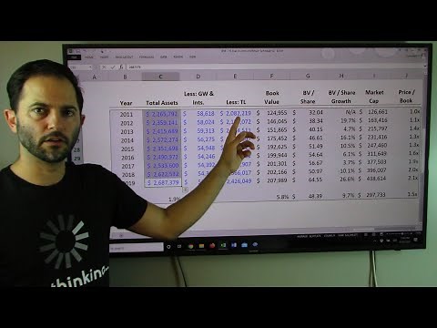 JPMorgan Chase (JPM) Stock Valuation, Analysis, Forecast | Top Bank Stocks