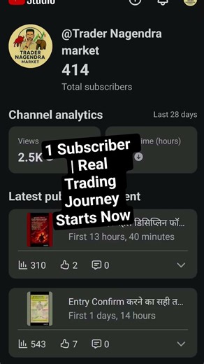 Zero Se Trader Banane Ki Kahani | Real Growth #stustsvideo #trading