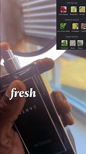 Honest Review: Merve Intense Men EDP