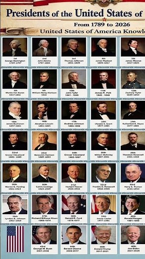 List of U.S. Presidents from 1789 to 2026 #amazingfacts #america #facts