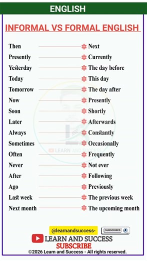 Informal vs. Formal English: Upgrade Your Vocabulary Fast! 🚀
