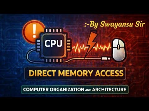 Direct Memory Access (DMA) Explained | How it Works in COA (Simple Guide)