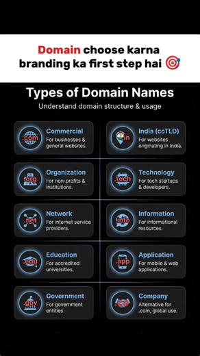 Best Domain Name Guide 2026 🌍 | Beginners Must Watch #coding #programming #domain #codingpractices