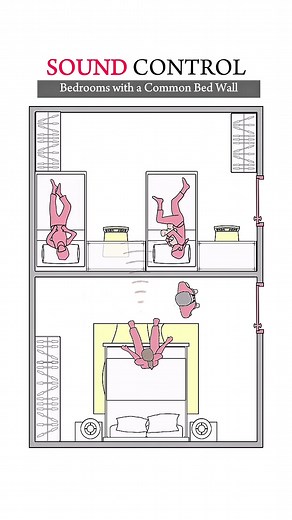 When beds share a wall especially in kids’ and parents’ rooms sound easily travels through, disturbing sleep, privacy, and peace. 💡 Solution: Add a buffer zone like a closet or storage wall between the rooms. This not only blocks sound but also improves comfort for everyone #BedroomDesign #Soundproofing #InteriorLayout #SpacePlanning #PrivacyMatters #BedroomTips #ArchitecturalDesign #SmartLayout #HomeDesignTips #NoiseControl #InteriorDesignIdeas #DesignMistakes #LayoutSolutions #SleepBetter #Ho