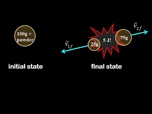 Momentum and energy explosion problem: find the percent energy in each mass explosion problem.