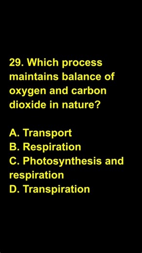 Multiple choice questions part 15 ncert class 7 science Curiosity chapter 10