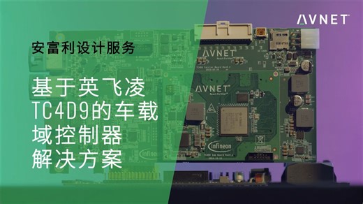 安富利基于英飞凌TC4D9的车载域控制器解决方案