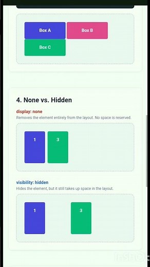 CSS Display & Visibility Explained - How They ACTUALLY Work