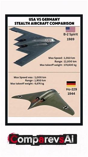 USA vs Germany | Stealth Aircraft Comparison #shorts