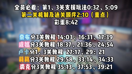 【随笔浮想】OPH五人训练赛全角色教程