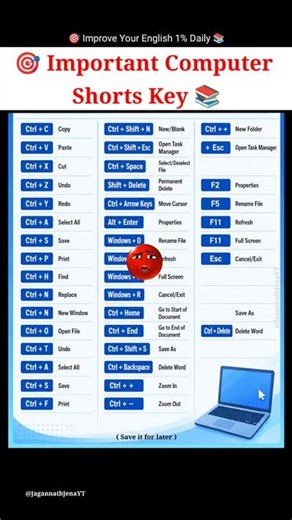 📚 Must Know Computer Shortcutskey 🖥️🎯 #gk #computer #shortcutkeys #computerskills #ytshorts #ssc
