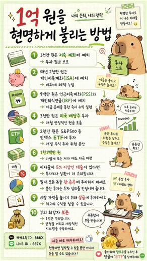 시장 급변 직전, 시장 흐름 완전 분석, 지금 대응이 중요합니다