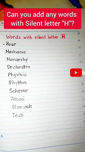 How to Master the Letter H in English