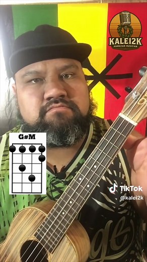 Ukulele Tutorial for Counting Stars by OneRepublic