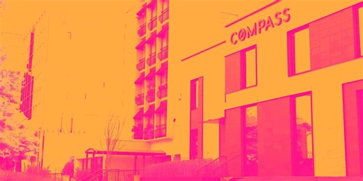 Compass (COMP) Stock Trades Down, Here Is Why