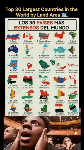 🌍 Top 30 Largest Countries in the World 2025 | Biggest Countries by Area | #country #world #map