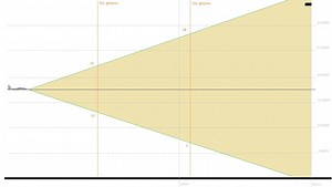 need help using radar in F-15C