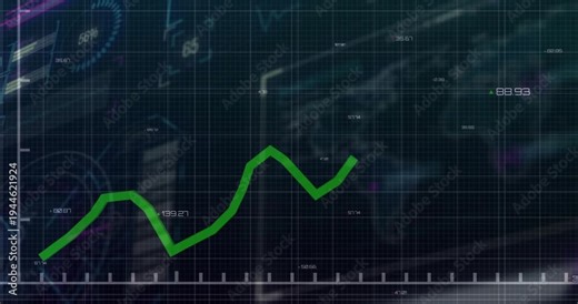 Extending green polyline chart tracing across control screen after data update, with labels