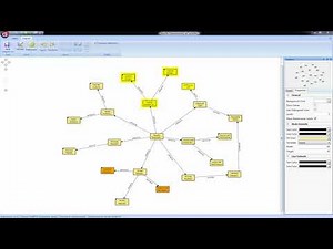 GENESYS Skill Building Collection: Spider Diagram