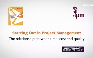 APM | 项目管理入门 - 时间、成本和质量的关系
